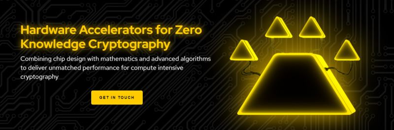 FHE全同态加密是什么?FHE生态项目盘点