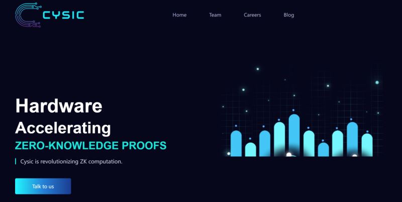 FHE全同态加密是什么?FHE生态项目盘点
