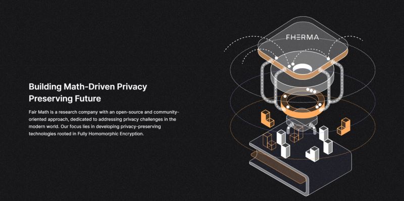 FHE全同态加密是什么?FHE生态项目盘点