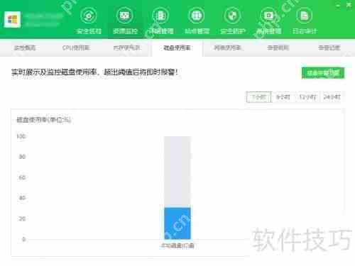云帮手资源监控：全面解析与功能概述