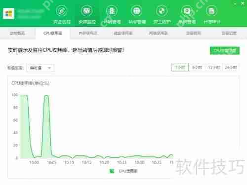 云帮手资源监控：全面解析与功能概述