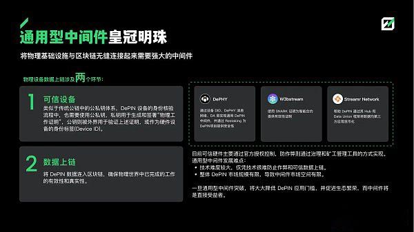 深度解析DePIN赛道从下至上的5个机会