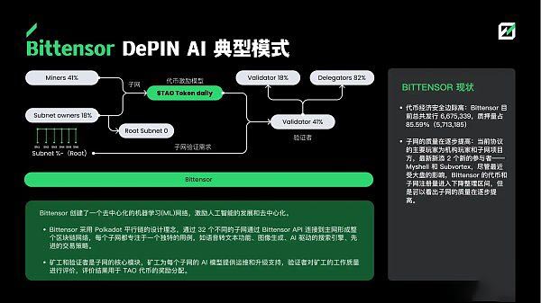 深度解析DePIN赛道从下至上的5个机会