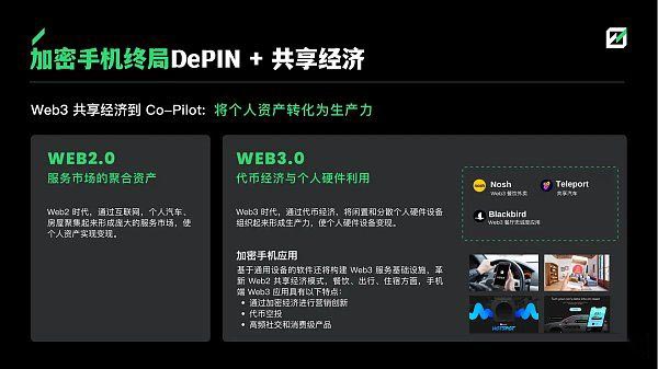深度解析DePIN赛道从下至上的5个机会