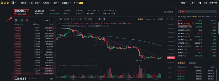 比特币能变现吗？比特币变现操作教程