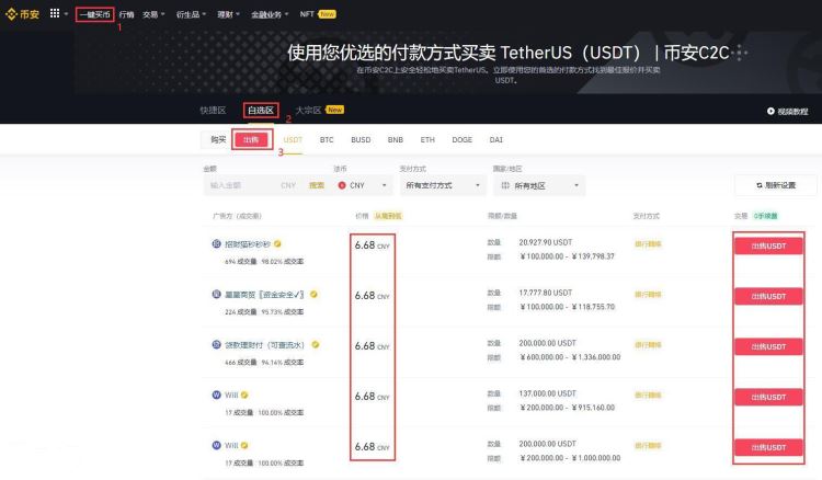 比特币能变现吗？比特币变现操作教程