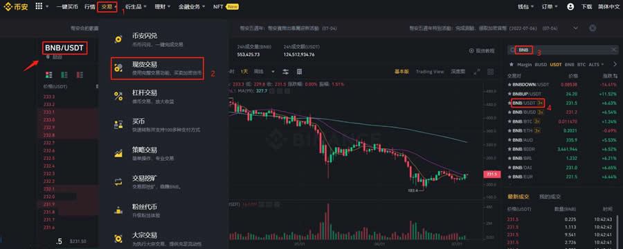 币安币(BNB) 2025-2050年价格预测及买币教程