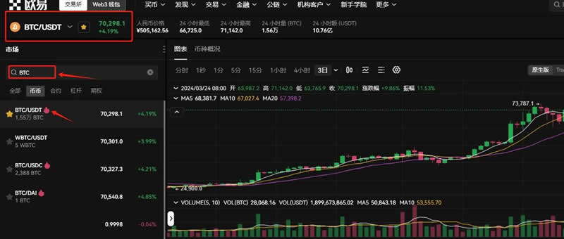 开通比特币账号需要门槛吗？怎么开通？
