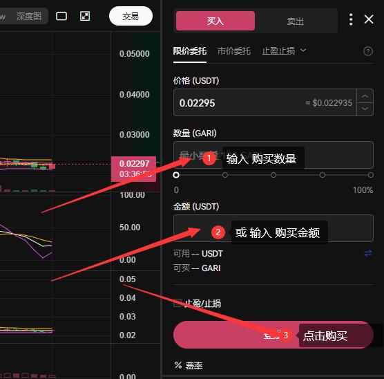 GARI币在哪买？GARI币上线交易所盘点