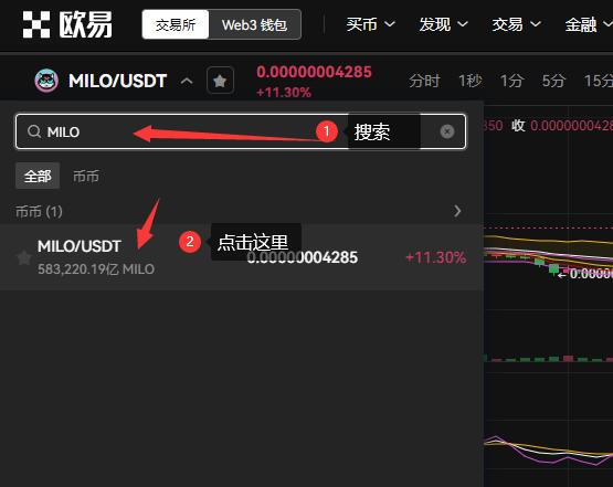 MILO币在哪里买？MILO币上线交易所盘点