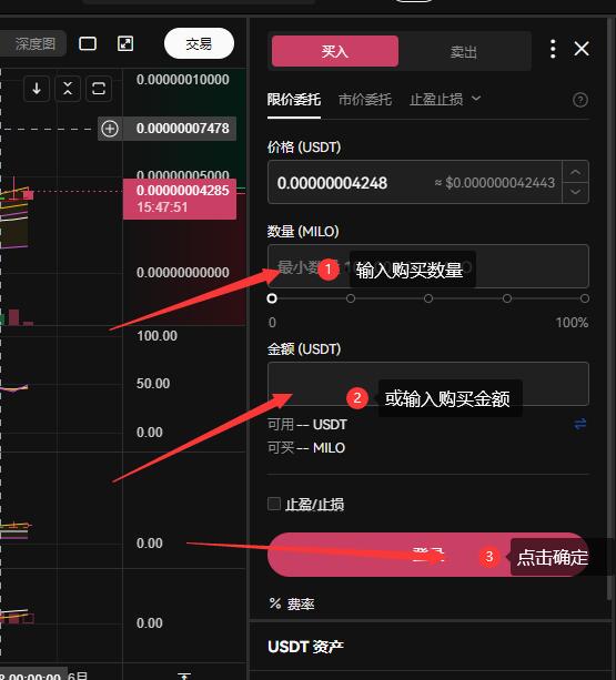 MILO币在哪里买？MILO币上线交易所盘点