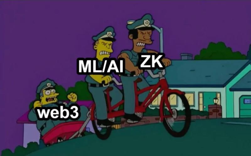 zkVM零知识证明是什么?一文详解zkVM