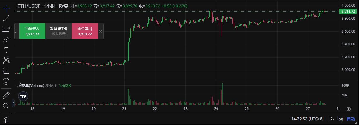 本轮牛市原因解析:为什么2025年牛市很不一样？