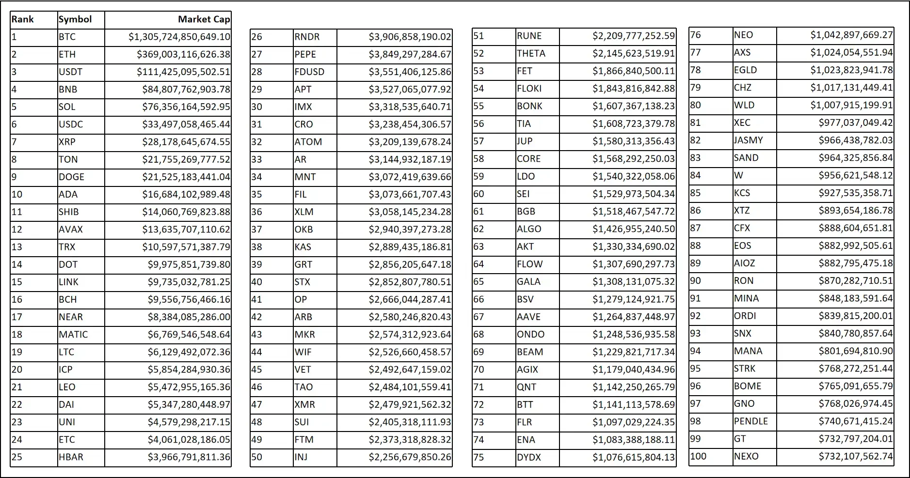 本轮牛市原因解析:为什么2025年牛市很不一样？
