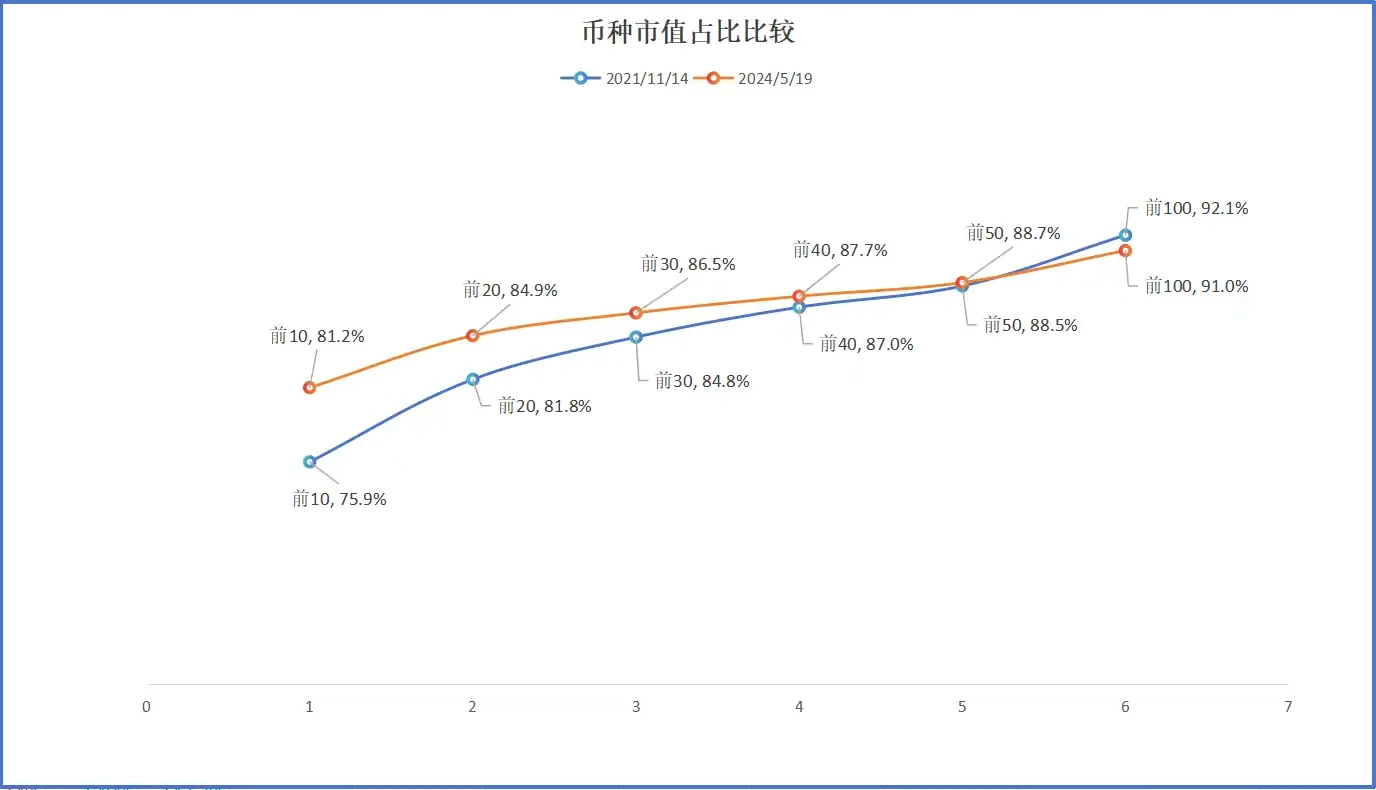 本轮牛市原因解析:为什么2025年牛市很不一样？