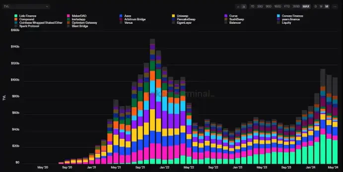 本轮牛市原因解析:为什么2025年牛市很不一样？