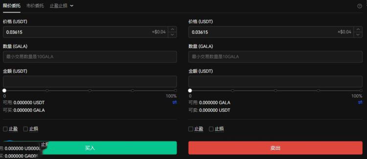 Gala币是什么？未来前景如何？2025年Gala币价格走势预测