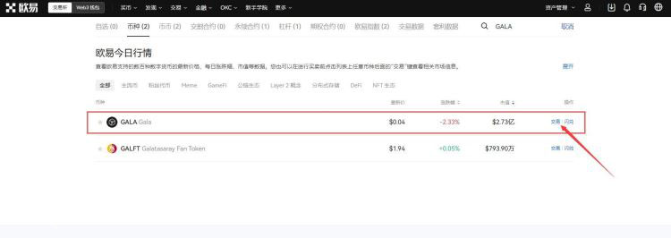 Gala币是什么？未来前景如何？2025年Gala币价格走势预测