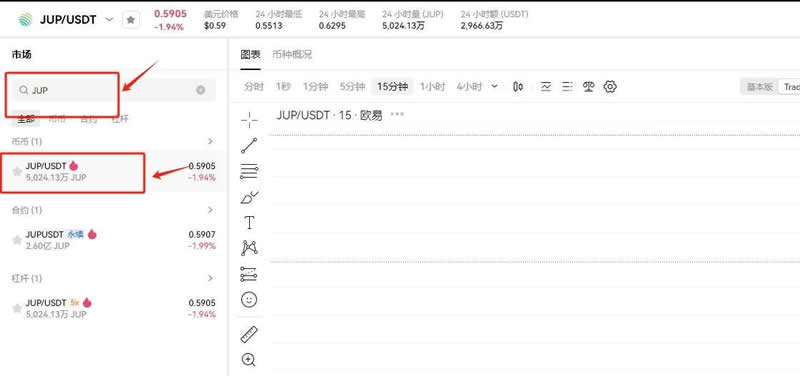 JUP币能涨到多少？能到20美元吗？怎么买？