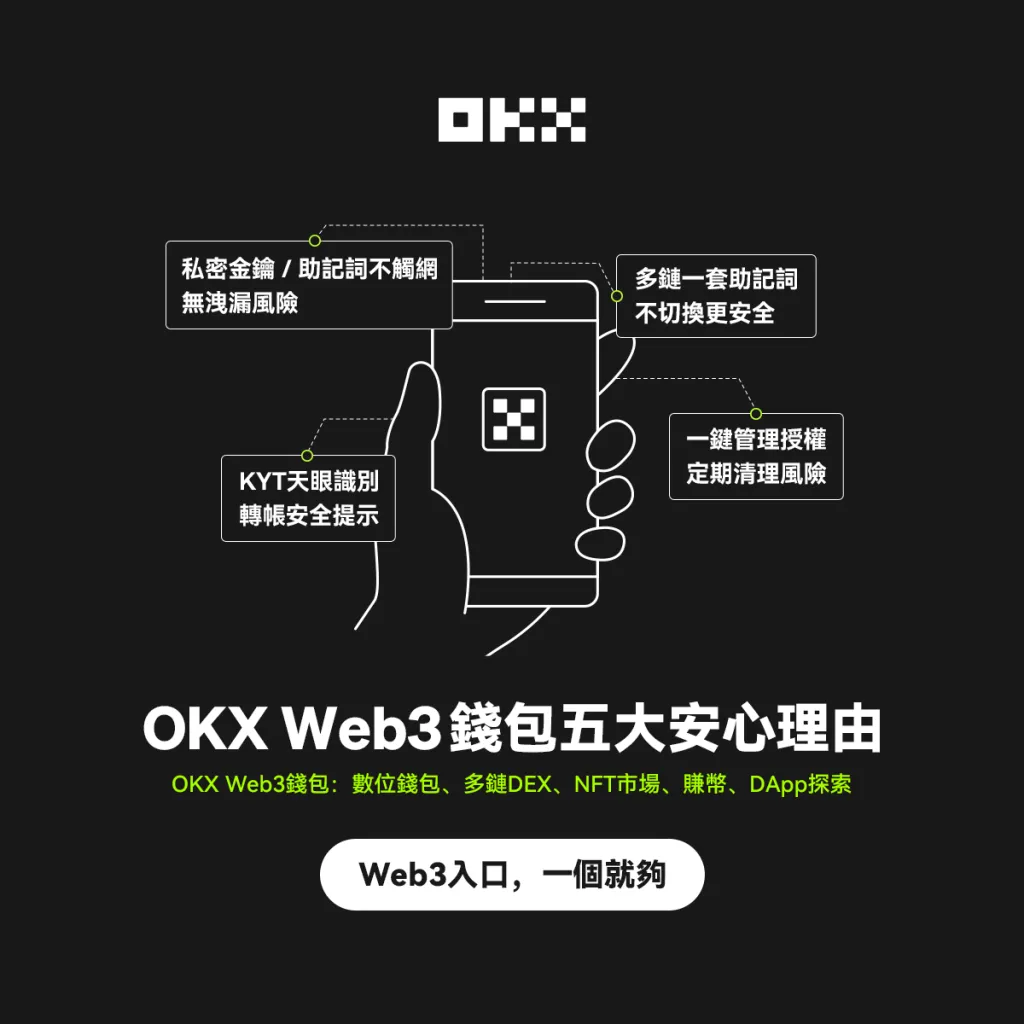 OKX Web3wallet是什么？怎么用？安全性、特色与操作教学