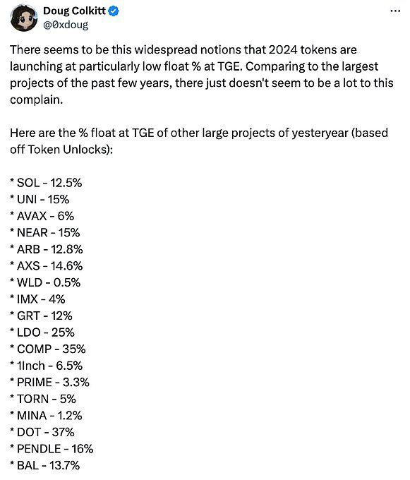 为何低流通高FDV VC代币近期普遍下跌？