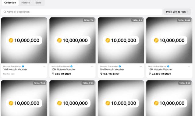 Notcoin(TON)币适合长期持有吗?TON近期趋势分析