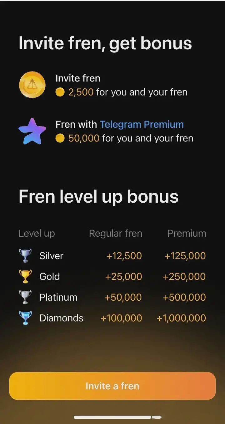 Notcoin(NOT)未来价值如何?NOT100倍潜力分析!