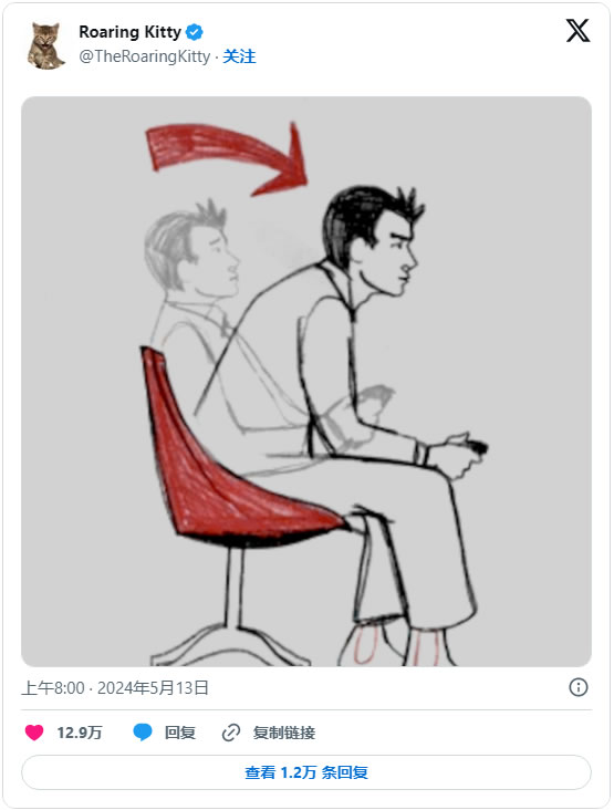 GME币是什么？未来走势如何？GME币值得投资吗？