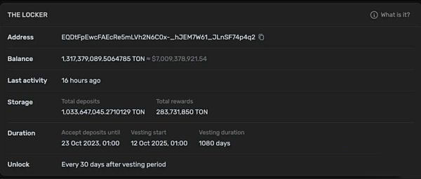TON币能投资吗？为何说TON是下一个增长最大的公链