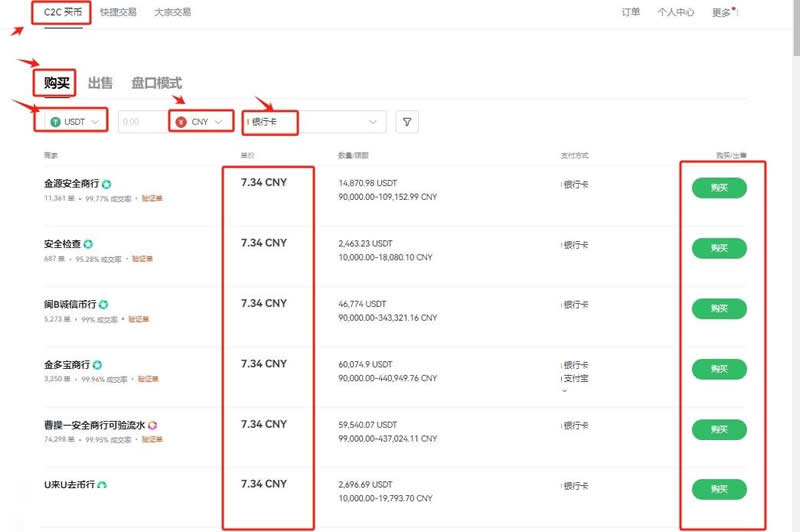 比特币怎么开户购买交易？比特币在哪里买？