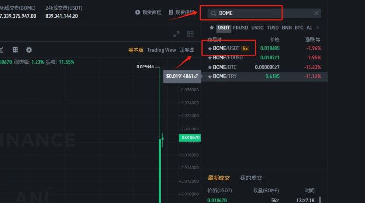 BOME币怎么买？新手买入BOME币攻略