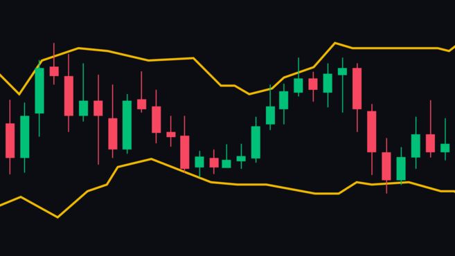 币圈技术分析使用的5个基本指标