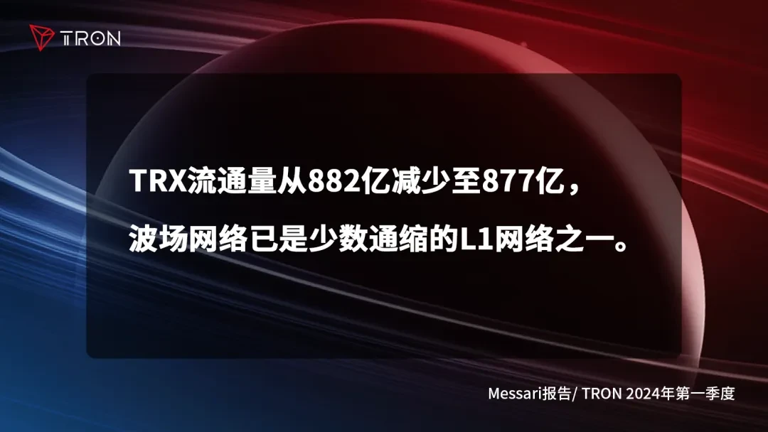 解读波场TRON2025年第一季度报告四大亮点
