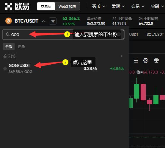 GOG币有投资价值吗？GOG币未来价值分析