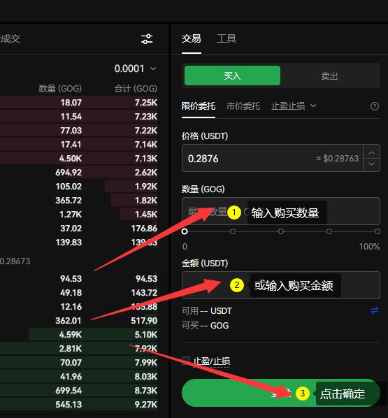 GOG币有投资价值吗？GOG币未来价值分析