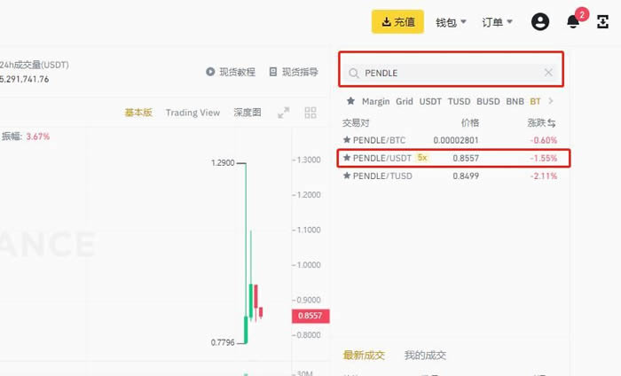 PENDLE是赛道龙头币吗？