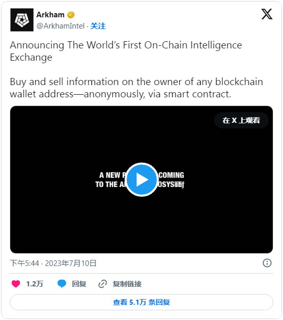 Arkham(ARKM)是什么？ARKM币价格走势及未来分析