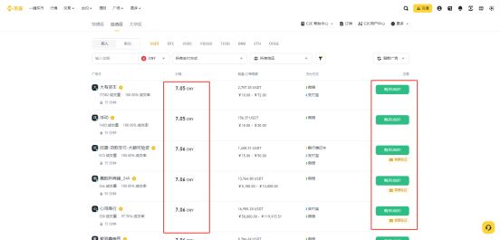 Arkham(ARKM)是什么？ARKM币价格走势及未来分析