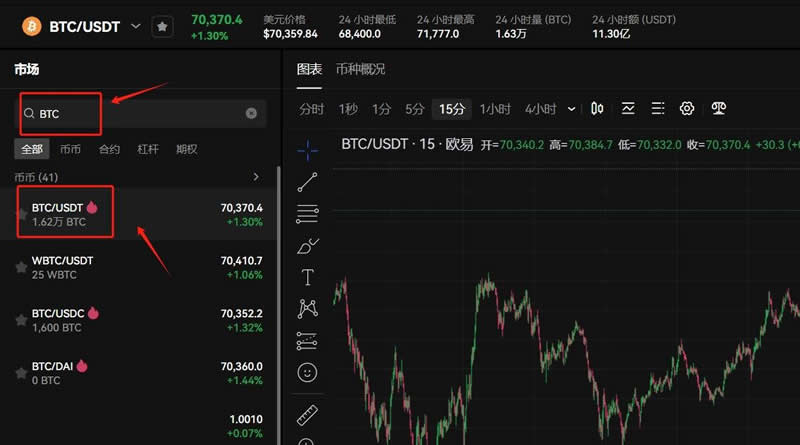 普通人可以玩比特币的交易吗？普通人参与比特币买卖交易操作教程
