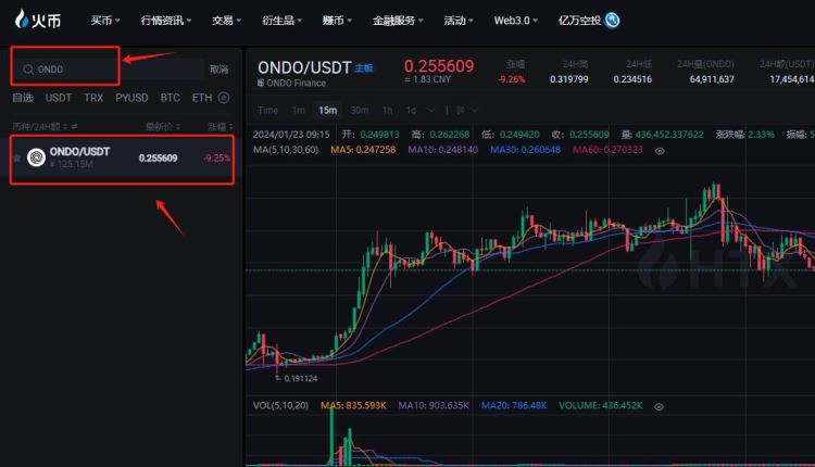 ONDO币是百倍币吗？ONDO币如何购买交易？
