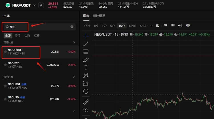 NEO币如何买入？NEO币购买交易操作教程