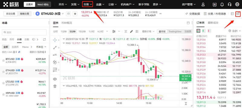 ETH永续合约怎么玩？OKX交易所以太坊永续合约操作教程