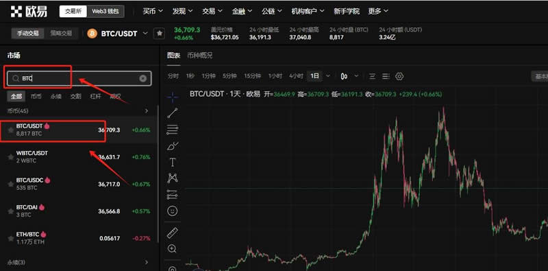 比特币卖了提现要多久能到账？影响比特币提现的因素分析