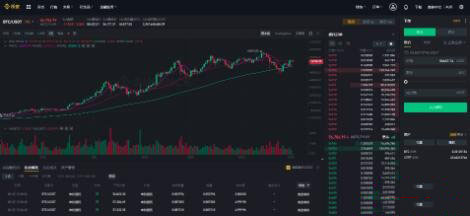 币安交易所安全吗？有哪些功能？优缺点及风险介绍