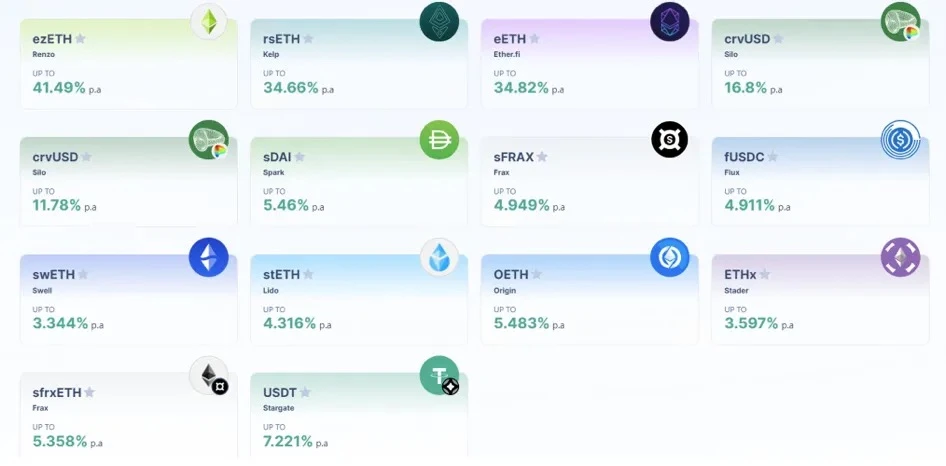 坎昆升级完成,LRT赛道催化以太坊生态？