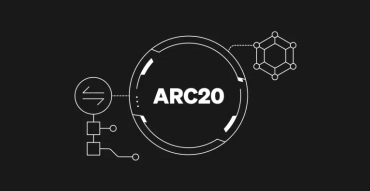 上线ARC-20自研市场,速览OKX Web3比特币生态建设版图