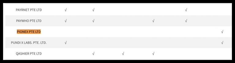 派网（Pionex）交易所安全吗？派网是诈骗网站吗？