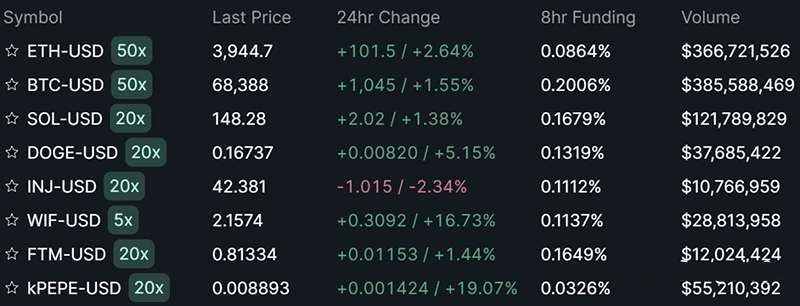 牛市生存指南:不要上头(附口诀)