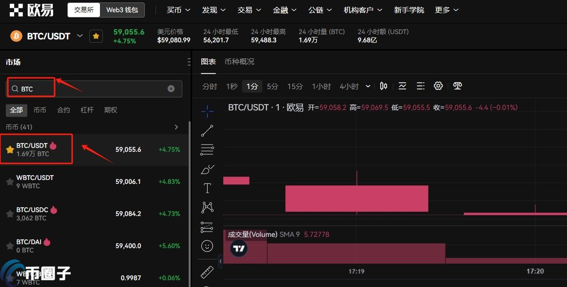 2025年比特币一个多少人民币？怎么兑换人民币？