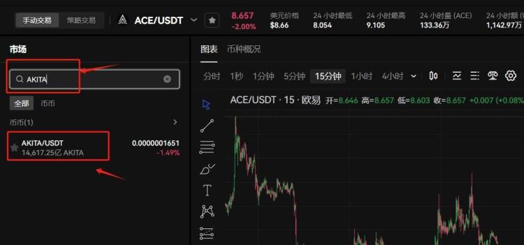 AKITA币有投资价值吗？AKITA币未来前景分析